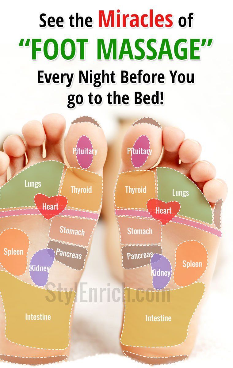 Foot Reflexology Massage Benefits And How To Do It FemaleAdda