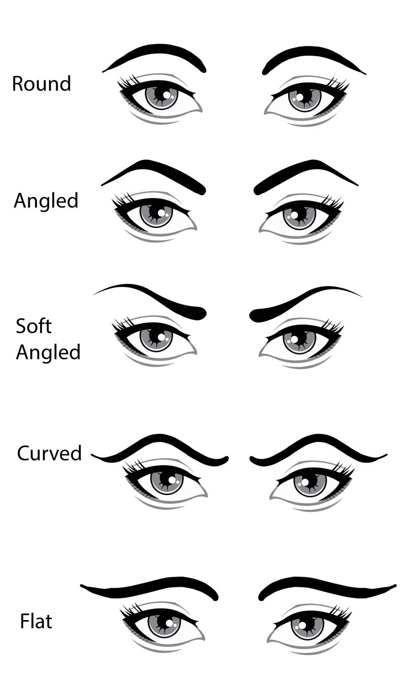 eyebrow threading | FemaleAdda.com